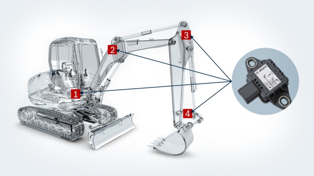 Inertial Measurement Unit