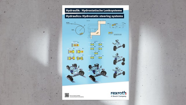 Figure shows an example of the poster Hydraulics: Hydrostatic steering systems